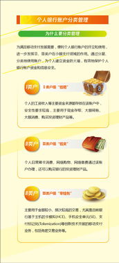 產(chǎn)品及服務信息查詢及信息咨詢服務解析